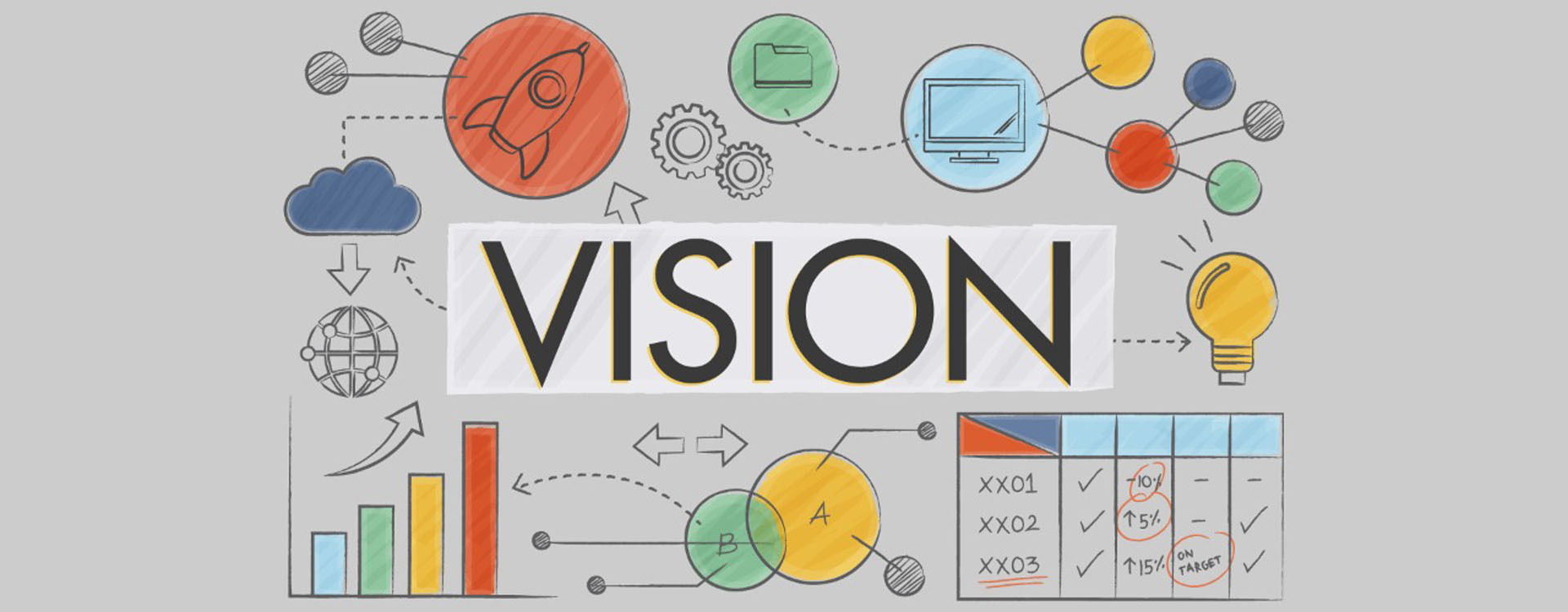 Craft a well planned vision statement to communicate your brand's goals.