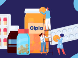 Cipla's innovation is bringing new possibilities in healthcare