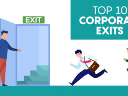 Evolution of exit scene in India. Top 10 corporate exits of 2020.