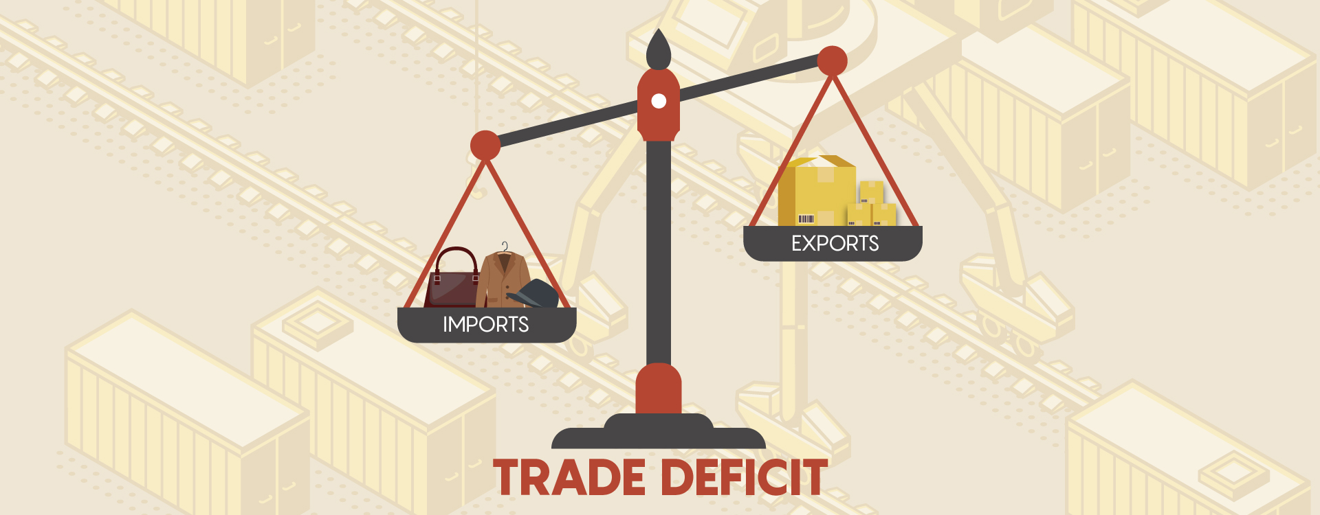 Trade Deficit - Understanding the basic concept