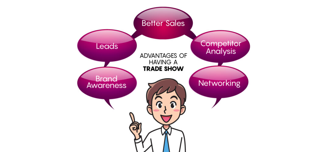 Why Trade shows are advantageous to conduct