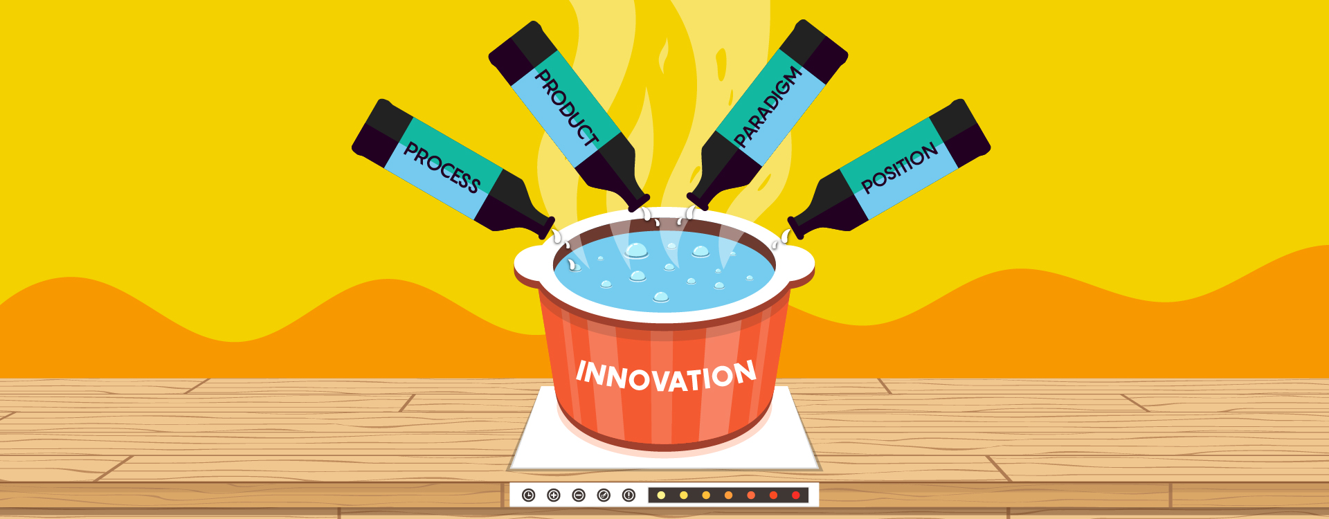 The 4 P’s of Innovation Every Entrepreneur Must Know