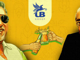 United Breweries is India's Largest Producer of Beer