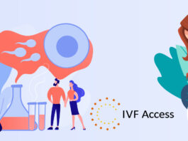 IVF Access through its innovation is revolutionizing the reproductive healthcare sector in India.