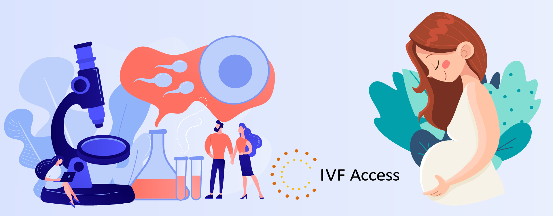IVF Access through its innovation is revolutionizing the reproductive healthcare sector in India.
