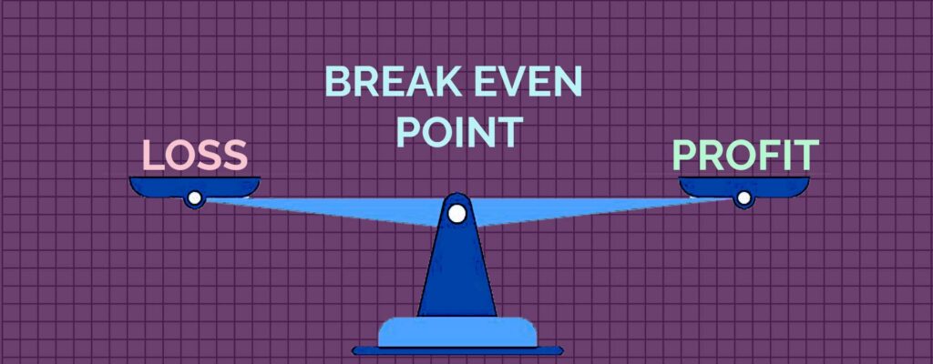 break-even point is the balance of loss and profit
