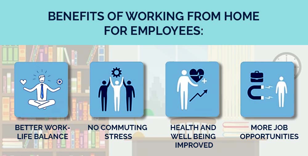 Ways in which employees are benefitted while working from home