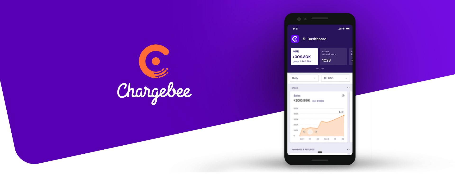 Chargebee a potential candidate in the SaaS Industry