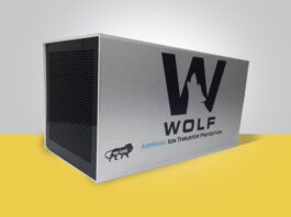 Wolf Airmask Allabout Innovations COVID in India