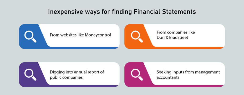Ways of Finding Financial statement