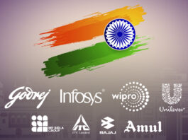 India at 75 - 10 Most Patriotic Brands Of India | Dutch Uncles