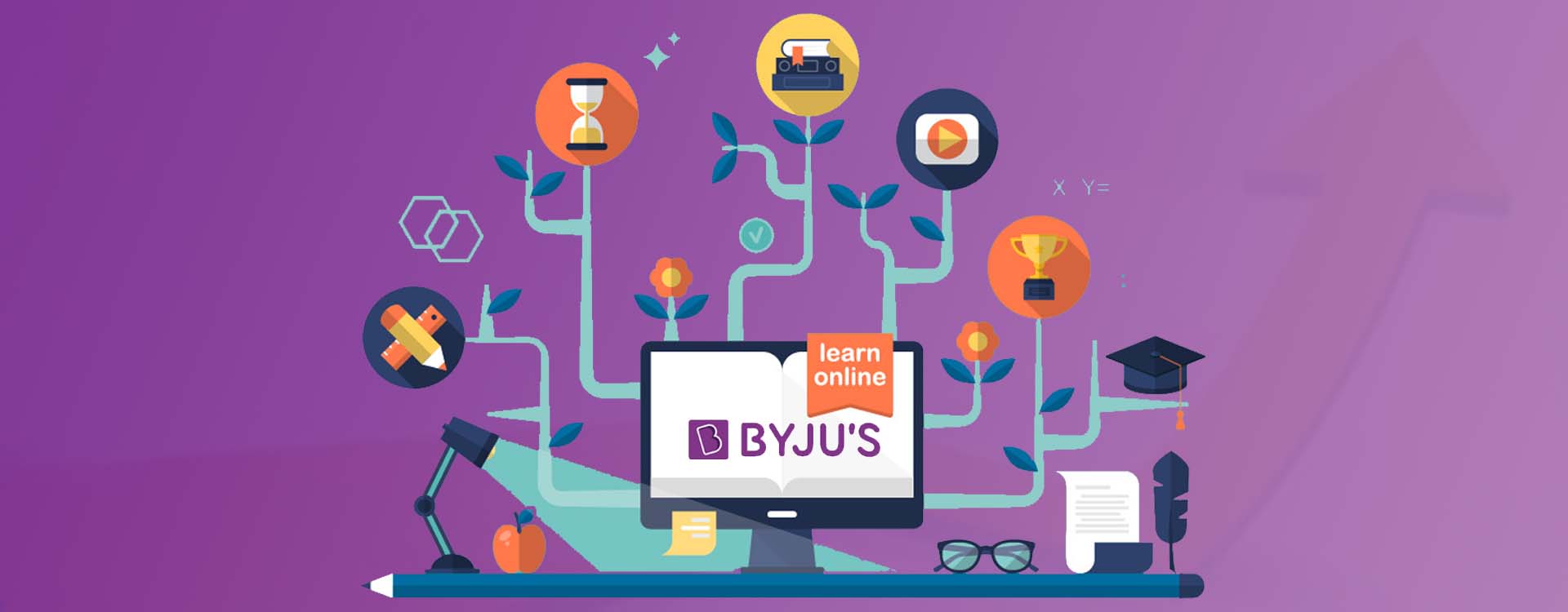 Byju Expanding Globally Through Acquisition Strategies