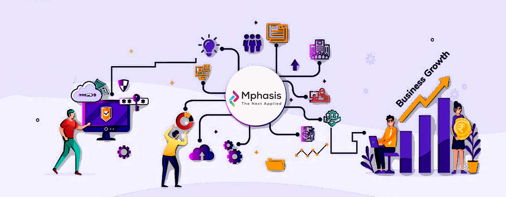 MPhasis Growth Strategy SMEs