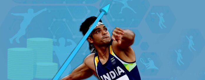 Olympics India 2021 Olympian Neeraj Chopra Learnings For Entrepreneurs