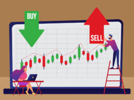 In short selling investors borrow stocks to sell them at high price and later on purchase them at lower price.