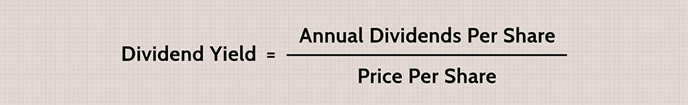 Formula To Calculate Dividend Yield