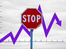The trailing stop loss strategy is method to minimise losses that allows investors to decide maximum percentage loss or stock price, so that when prices fall upto their expectations they can exit the market.